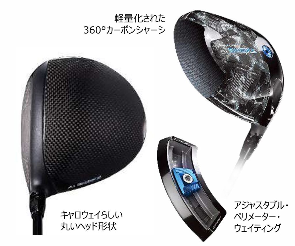 パラダイム エーアイ スモーク マックス ドライバーの構造