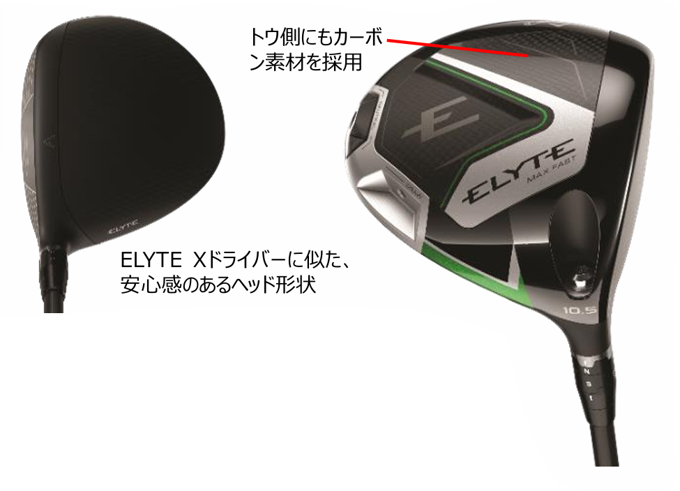 キャロウェイ ドライバー エリート マックス ファスト【ELYTE MAX FAST ドライバー】の構造