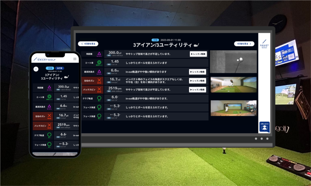 スマートゴルフ
➄高性能シュミレーター&弱点がわかる独自システム