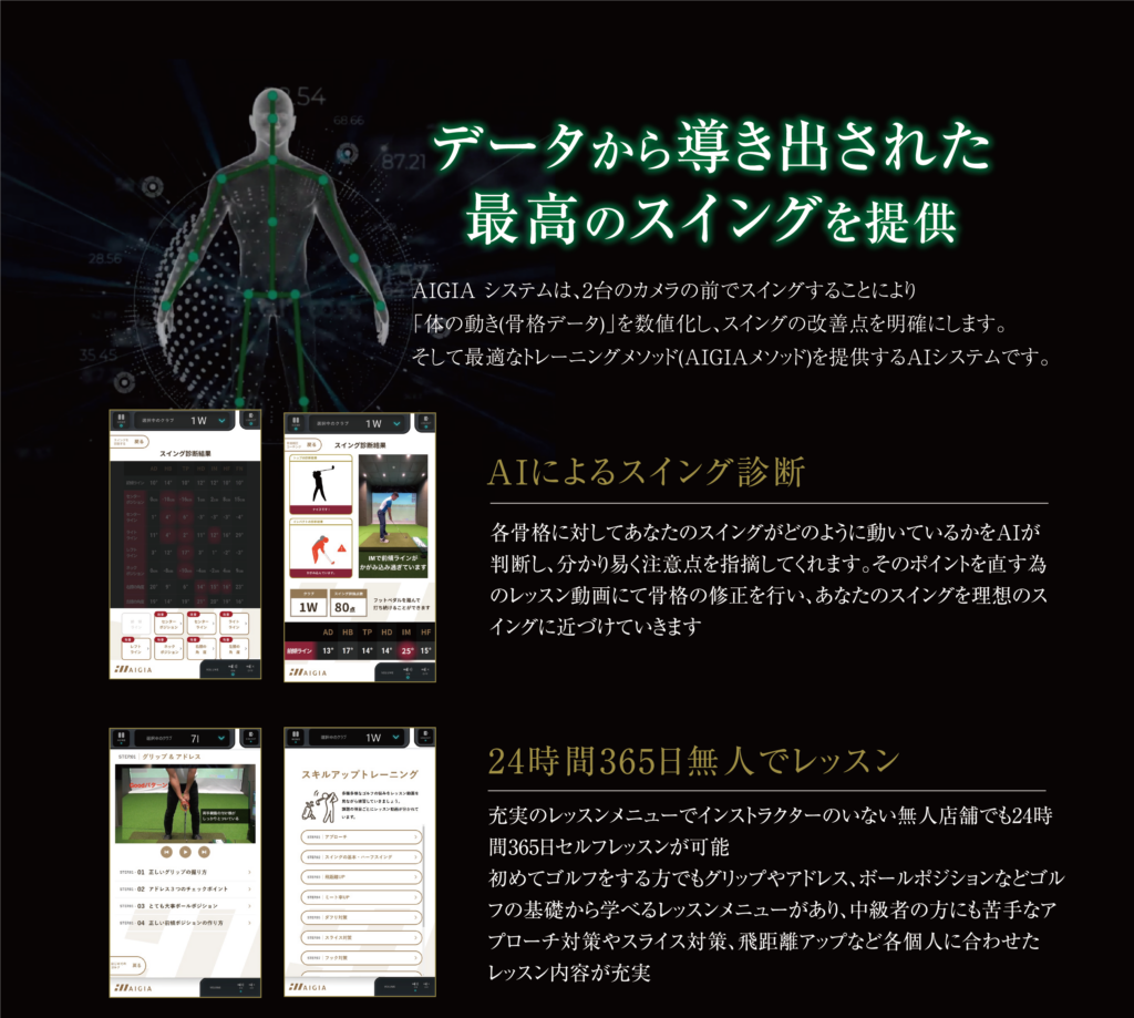 ゴルフネクスト24,最新AIスイング分析システムの「AIGIA」