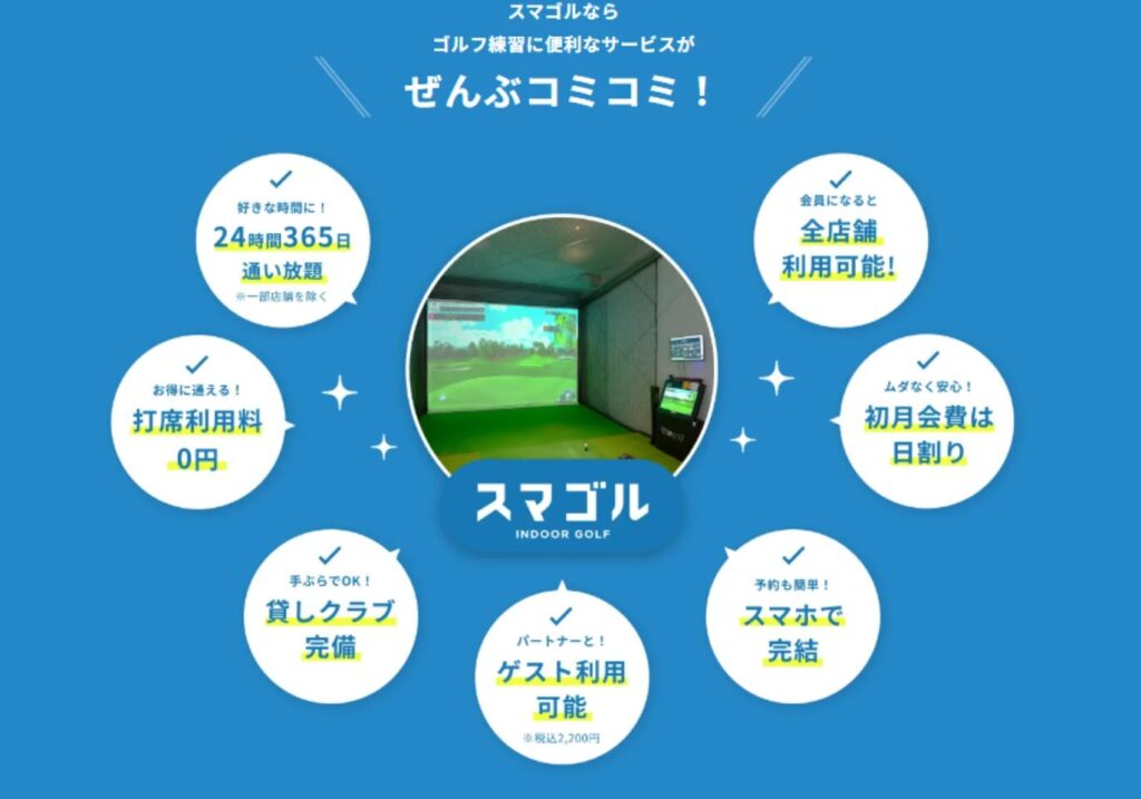 スマゴル