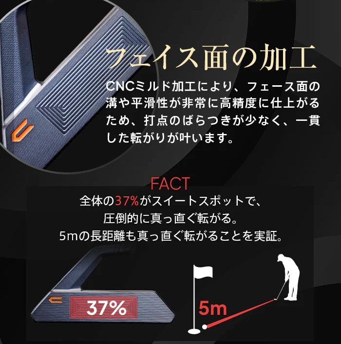 クロスパット,CNCミルドフェース × 高精度スイートスポット