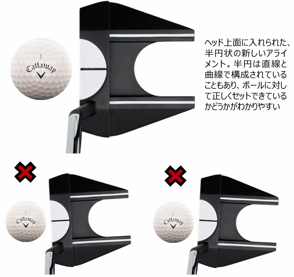 特徴とテクノロジー｜Ai-DUAL 1/2-BALLパター,半円が直線と曲線でできていることによる大きな効果