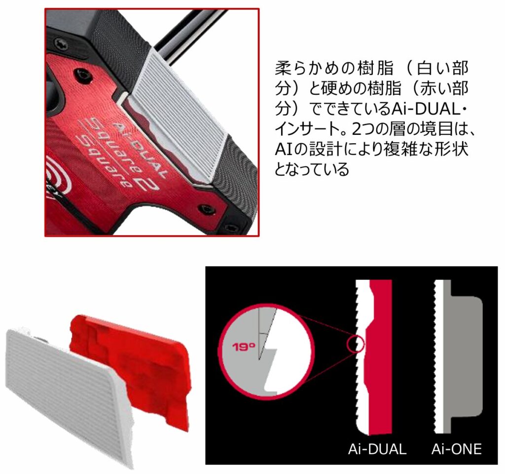 特徴とテクノロジー｜Ai-DUAL Square 2 Square 1/2-BALL パター,ボールを打つ側は柔らかく内側が硬い、2種類の樹脂