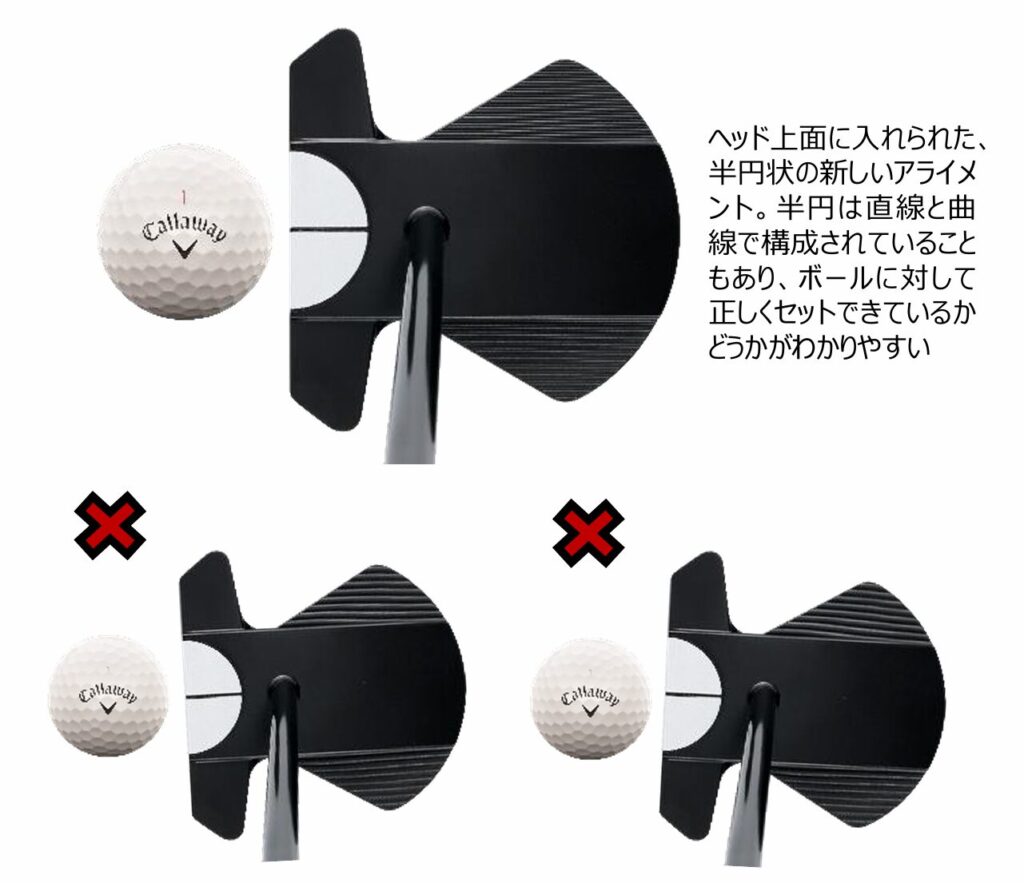 特徴とテクノロジー｜Ai-DUAL Square 2 Square 1/2-BALL パター,半円が直線と曲線でできていることによる大きな効果