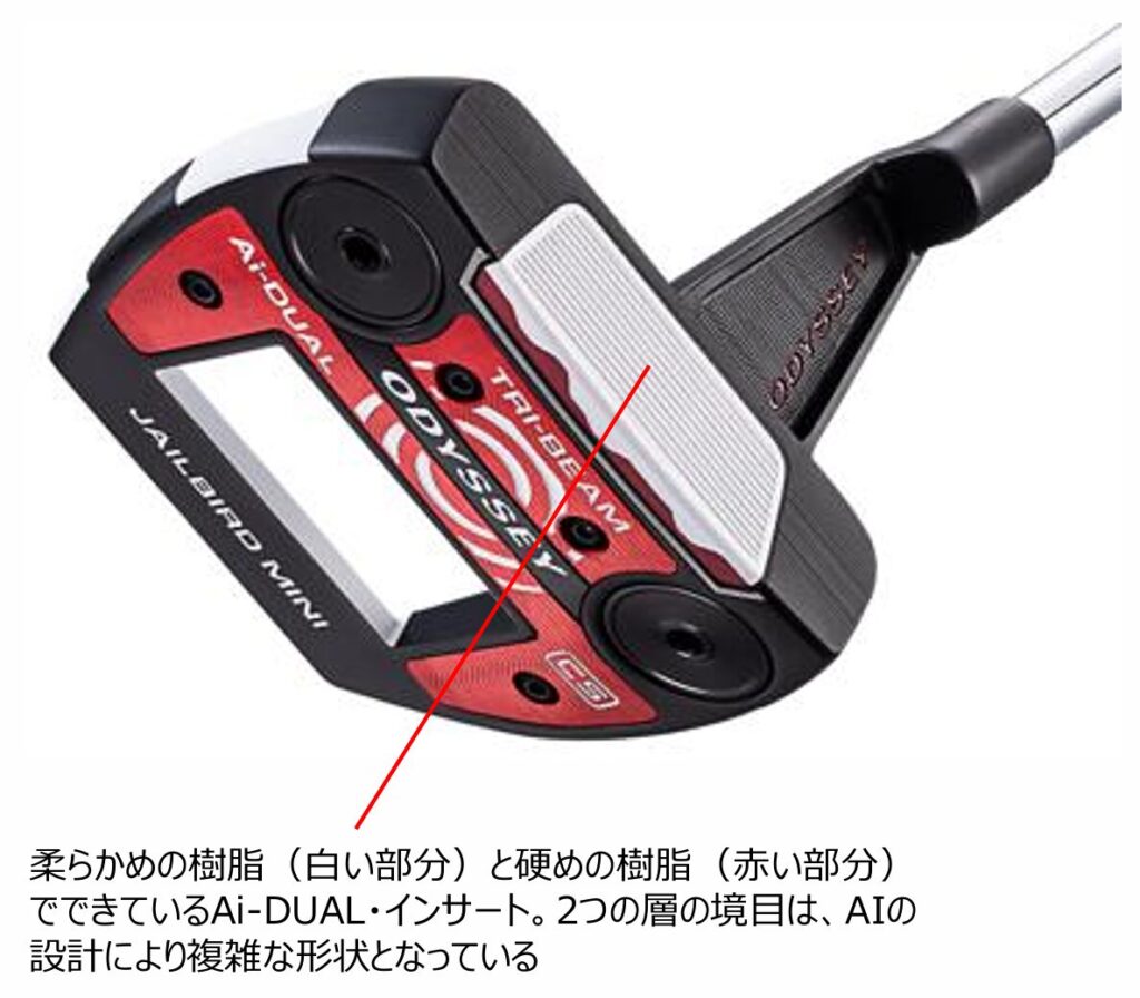 特徴とテクノロジー｜Ai-DUAL TRI-BEAMパター,ボールを打つ側は柔らかく内側が硬い、2種類の樹脂