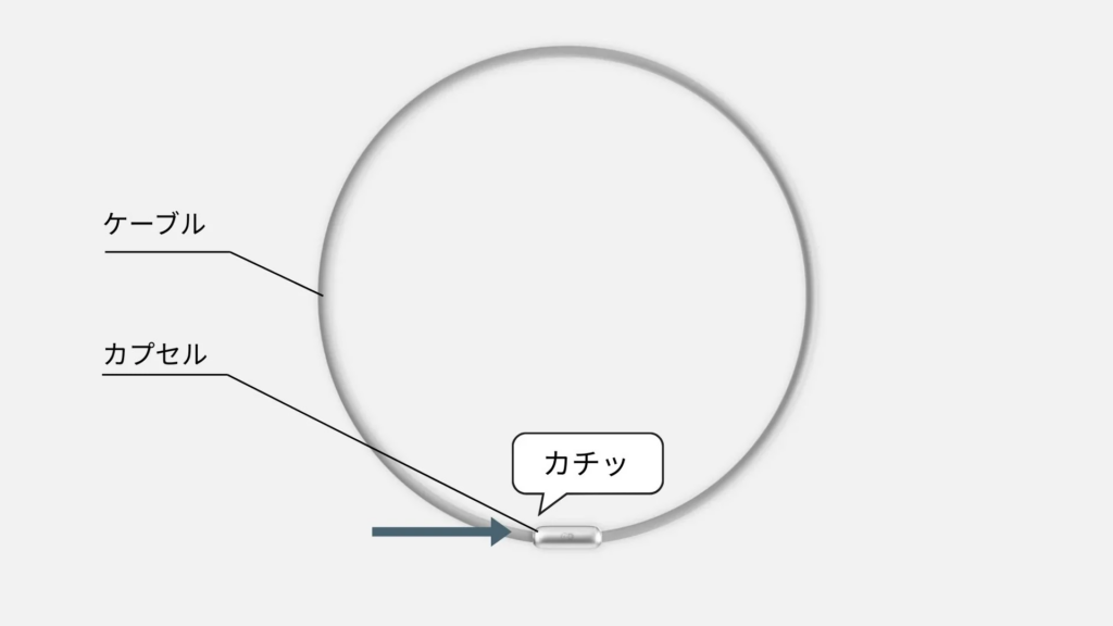 付け方・外し方｜チューニングネックレス・チタニウム➂