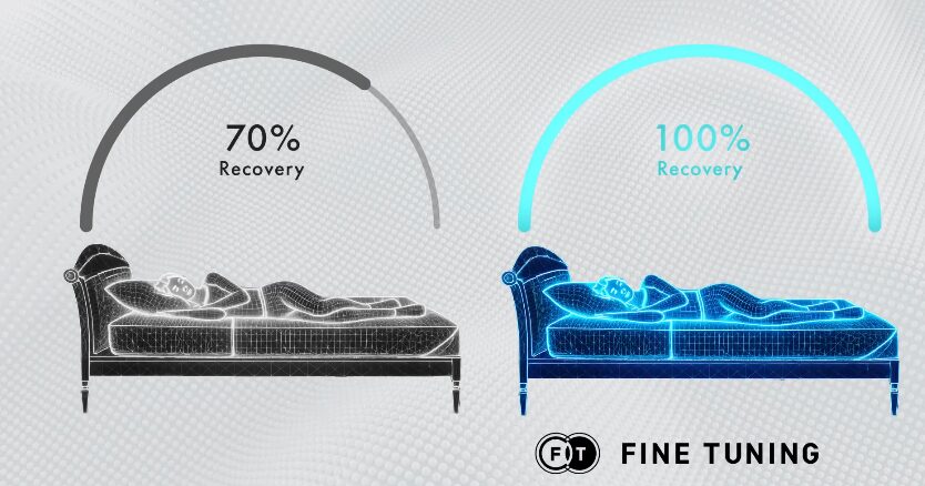 FINE TUNING®（ファインチューニング）の効果,睡眠の質