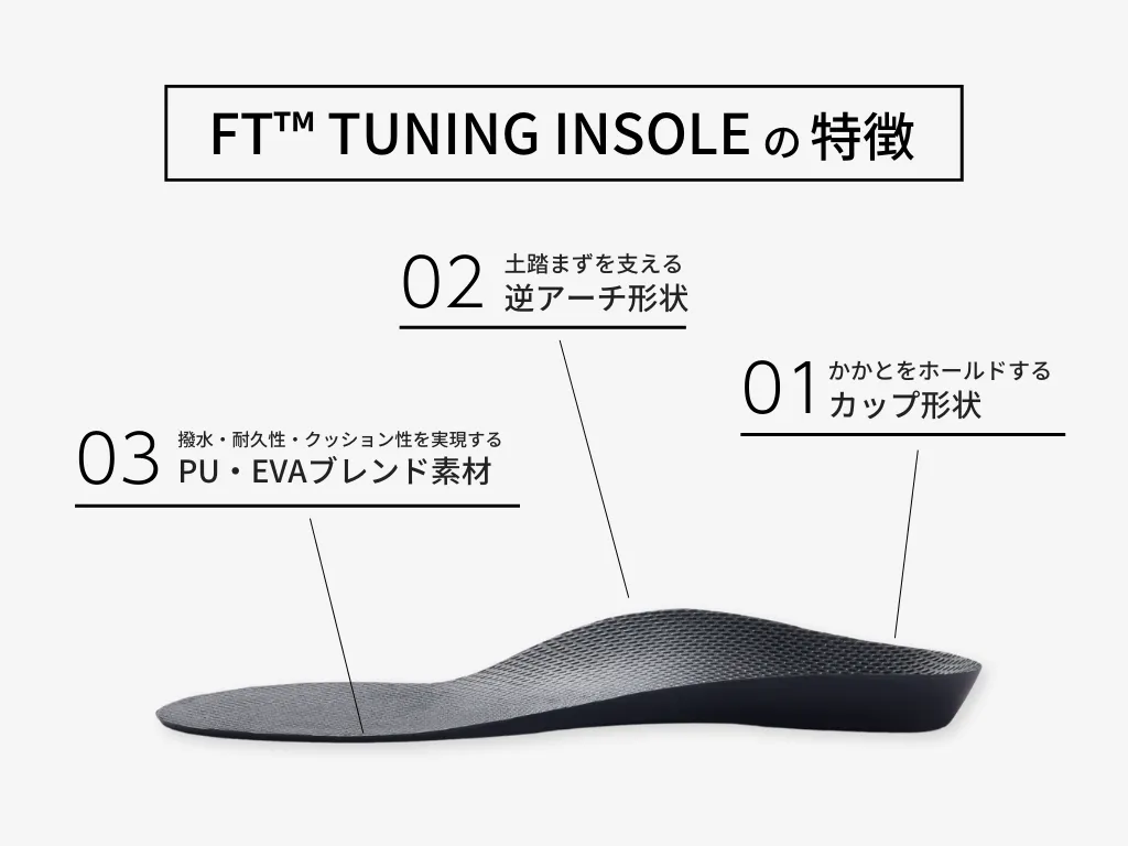 FINE TUNING®（ファインチューニング）の選び方,チューニングインソール