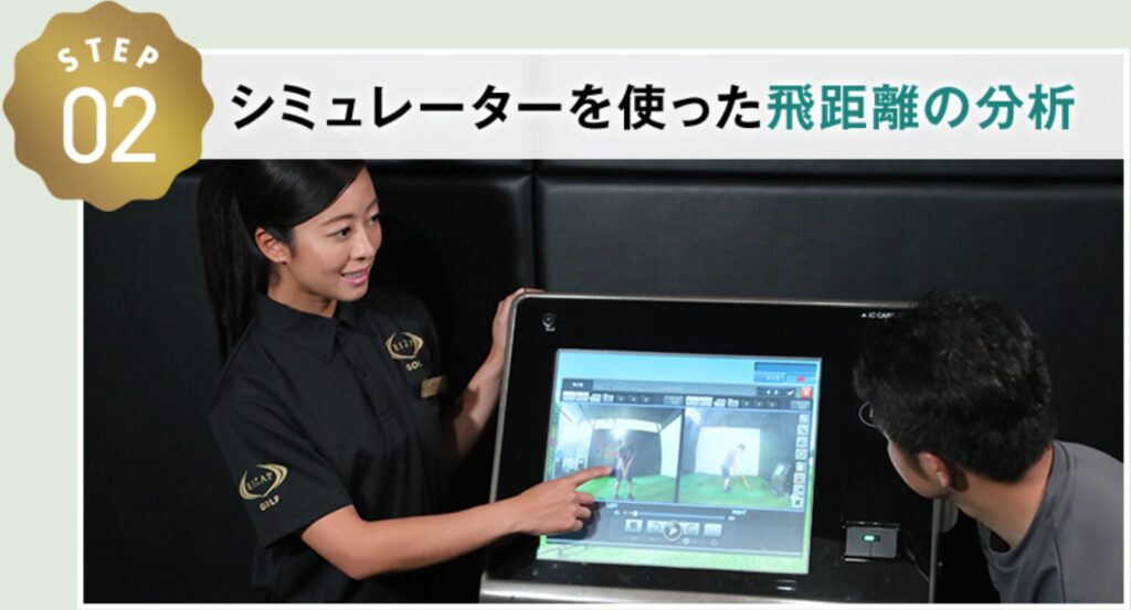 飛距離アップ プログラムの特徴｜ライザップゴルフ