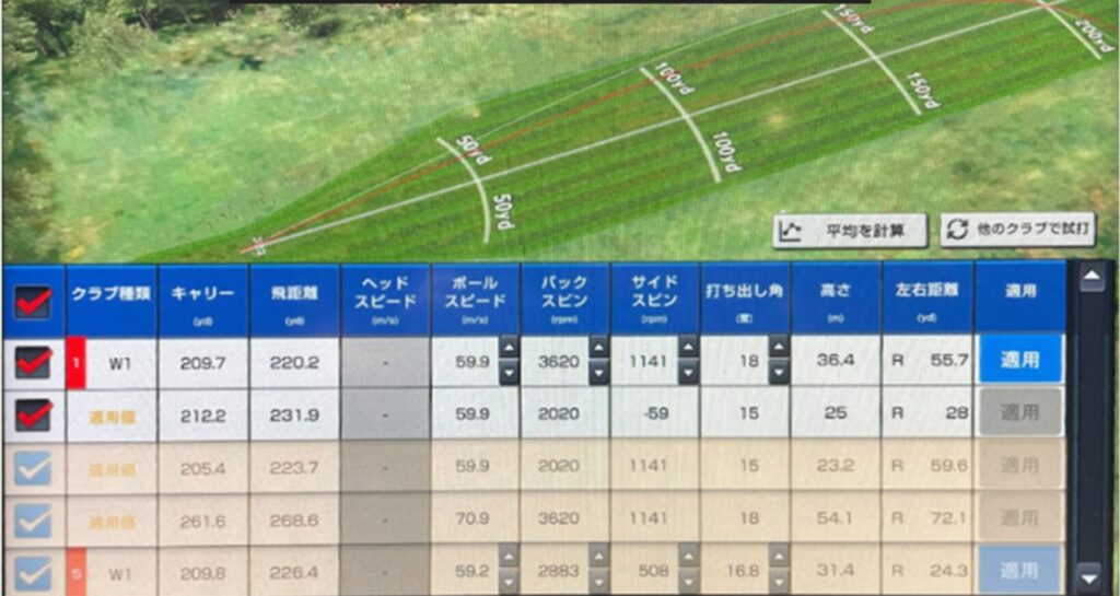 飛距離アップ プログラムの特徴｜ライザップゴルフ