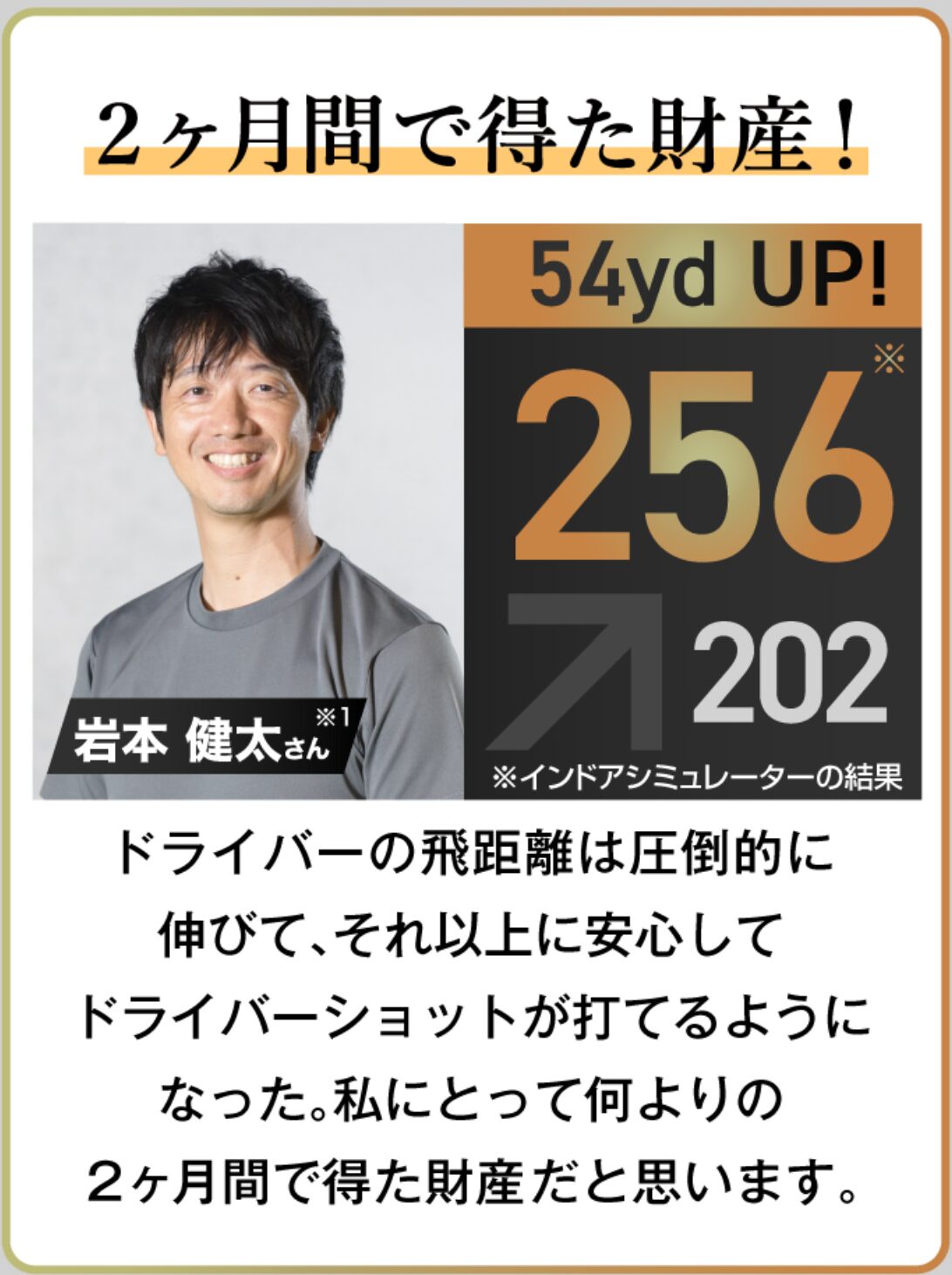 ライザップゴルフ,飛距離アップコメント