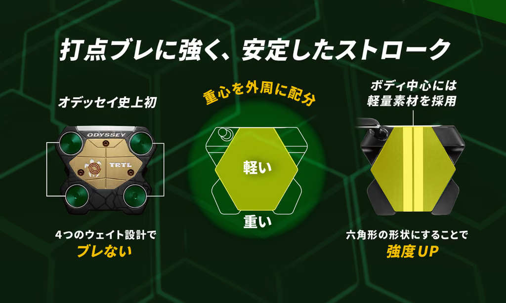 オデッセイ タートル(TRTL)パター,寛容性