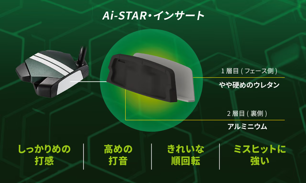 オデッセイ タートル(TRTL)パター,順回転と打感